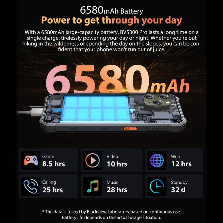 IP68/IP69K/MIL-STD-810H, Face Unlock, 6580mAh Battery, 6.1 inch Android 12 MTK6765 Helio P35 Octa Core up to 2.3GHz, Network: 4G, OTG, NFC, Dual SIM IP68/IP69K/MIL-STD-810H, Face Unlock, 6580mAh Battery, 6.1 inch Android 12 MTK6765 Helio P35 Octa Core up to 2.3GHz, Network: 4G, OTG, NFC, Dual SIM